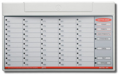 Дополнительная контрольная панель ВЕТТА-ДКП-3