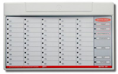 Дополнительная контрольная панель ВЕТТА-ДКП-1