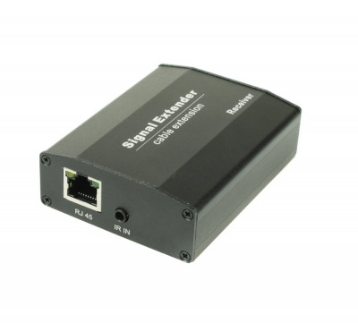 Удлинитель HDMI-сигнала RLN-Hi3