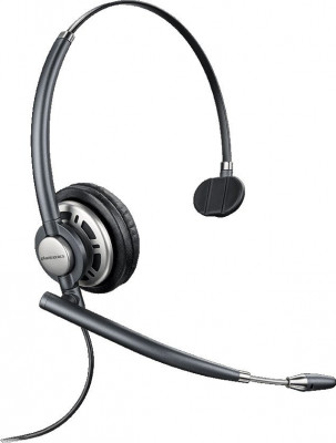 Гарнитура Plantronics EncorePro HW710