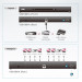 Разветвитель Aten, портов: 8, HDMI (Type A), (VS0108HA-AT-G)