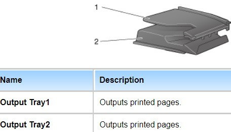Лоток-разделитель заданий Konica Minolta JS-508