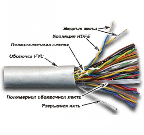 Кабель многопарный TWT, U/UTP, 25 пар., кат. 3, Ø 10,5мм, PVC, 305м, бухта, внутри зданий, цвет: серый
