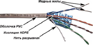 Кабель витая пара TWT XS, F/UTP, 16 пар., кат. 5е, проводник Ø 0,5мм, AWG24, PVC, 100МГц, 1м (бухта 305м), тип прокладки: внутри зданий, цвет: серый