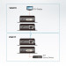 Удлинитель Aten, портов: 1, DVI-D, (VE601-AT-G)