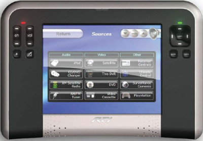 Пульт ДУ RTI T4