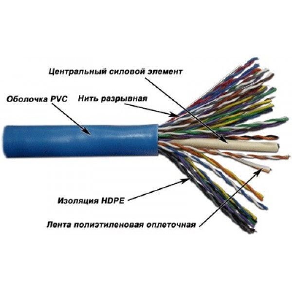 Кабель многопарный TWT, U/UTP, 100 пар., кат. 5, Ø 20мм, PVC, 305м, бухта, внутри зданий, цвет: синий
