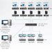 Передатчик Aten, портов: 1, USB (Type B), поддержка IP: есть, (KE6900ST-AX-G)