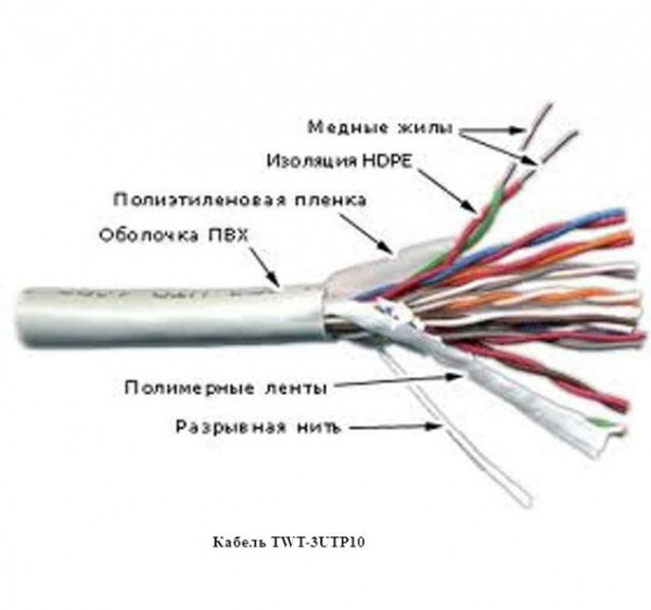 Кабель многопарный TWT, U/UTP, 10 пар., кат. 3, Ø 7,2мм, PVC, 305м, бухта, внутри зданий, цвет: серый