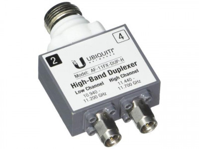 Модуль Ubiquiti, (AF-11FX-DUP-H)