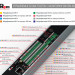 Блок силовых розеток Rem, IEC 60320 С13 х 3, Shuko х 2, вход колодка, 45х484х60 мм (ВхШхГ), 32А, без шнура, алюминий, с мониторингом
