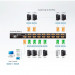 Переключатель KVM Aten, Altusen, портов: 16 х SPHD-18, 44х480х685 мм (ВхШхГ), USB, PS/2, цвет: чёрный