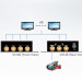 Разветвитель Aten, портов: 6, SDI, (VS146-AT-G)