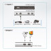 Разветвитель Aten, портов: 2, HDMI (Type A), (VS182A-A7-G)
