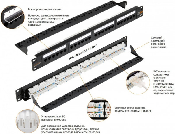 Патч-панель NIKOMAX NMC-RP24UD2-1U-BK