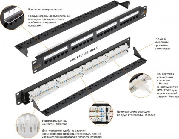 Патч-панель NIKOMAX NMC-RP24UE2-1U-BK