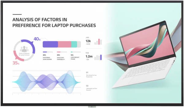 ЖК панель LG 55' 55UH5J-H