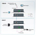 Удлинитель Aten, портов: 1, HDMI (Type A), (VE802-AT-G)