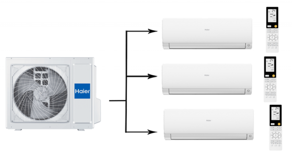 Мульти сплит система на 3 комнаты Haier 3U55S2SR5FA/AS35S2SF2FA-W/AS25S2SF2FA-W*2шт