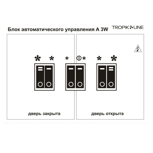 Блок управления Tropik Line A3W