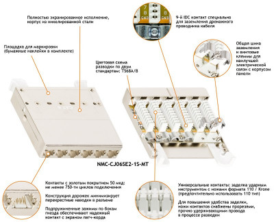 Модуль-вставка NIKOMAX NMC-CJ06SE2-1S-MT