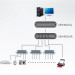 Удлинитель Aten, портов: 4, USB (Type A), (UEH4002A-AT-G)