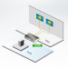 Разветвитель Aten, портов: 2, HDMI (Type A), (VS182B-AT-G)