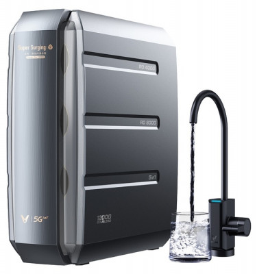 Фильтр под мойку VIOMI MR1223-B