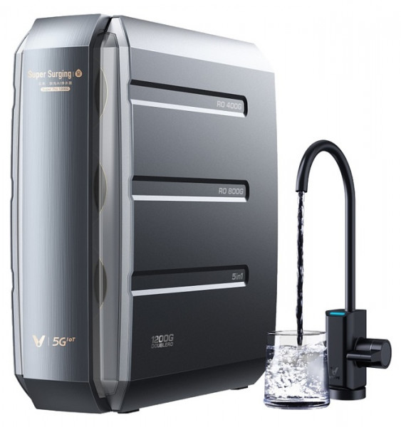 Фильтр под мойку VIOMI MR1223-B