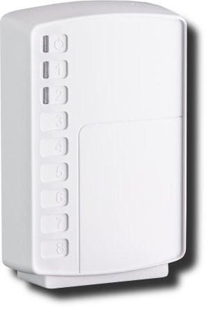 Прибор приемный охранно-пожарный УОО Астра-Y