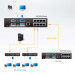 Разветвитель Aten, портов: 8, HDB-15, (VS1508T-A7-G)