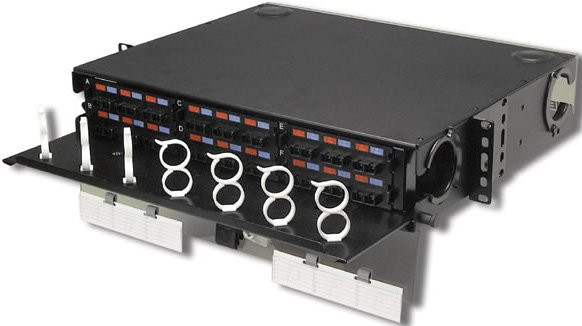 Панель оптическая Siemon RIC3-36-01