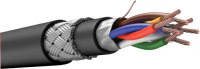 Кабель монтажный, парной скрутки, с изоляцией и оболочкой из полимерной композиции не содержащей галогенов КПСГТЭТКПнг(А)-HF 2х2х1,5