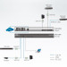 Устройство управления Aten, портов: 8, RJ45, поддержка IP: есть, (SN0108A-AX-G)