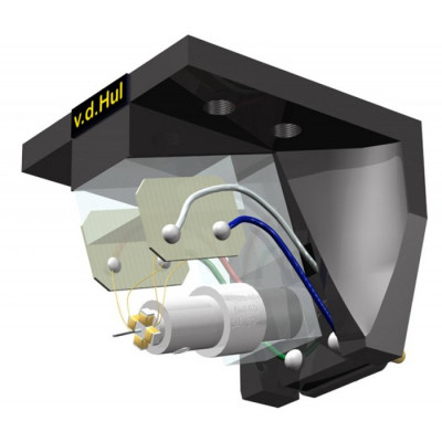 Головка звукоснимателя EAT Colibri Cartridge