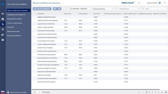 Модуль 'Учет рабочего времени' PERCo-WM01 (безНДС)