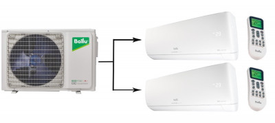 Мульти сплит система на 2 комнаты Ballu BA2OI-FM-18HN8/BSUI-FM-09HN8/EU*2