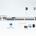 Переключатель KVM Aten, Altusen, портов: 16, 440х482х760 мм (ВхШхГ), USB, RJ45, PS/2, цвет: чёрный