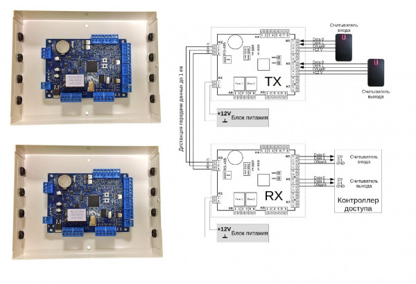 Преобразователь интерфейсов Gate-Wiegand-long