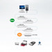 Удлинитель Aten, портов: 1, USB (Type A), 12 м, (UE2120H)