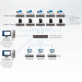 Удлинитель Aten, портов: 1, USB (Type A), с функцией PoE, (KE8952-AX)