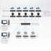 Удлинитель Aten, портов: 1, USB (Type A), (KE8950-AX-G)