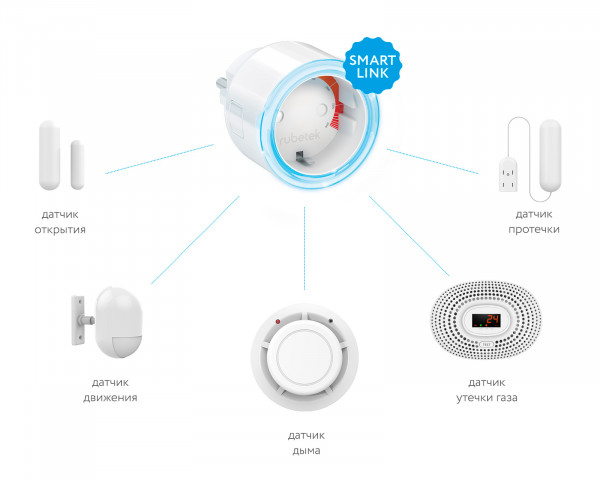 Умная розетка Rubetek RE-3301