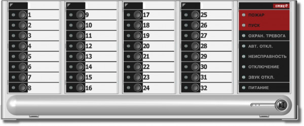 Блок управления БУ32-И (Стрелец-Интеграл®)
