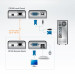 Удлинитель Aten, портов: 1, USB (Type B), (CE100-A7-G)