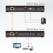 Удлинитель Aten, портов: 1, HDMI (Type A), (VE813-AT-G)