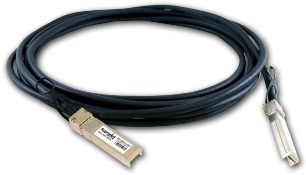Кабель SFP+ Cisco SFP-H10GB-CU5M=