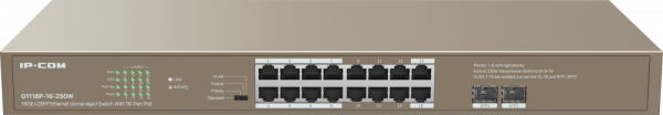 Коммутатор (свитч) IP-COM G1118P-16-250W