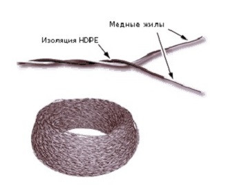 Кабель витая пара TWT, U/UTP, 1 пар., кат. 5е, проводник Ø 0,5мм, AWG24, PVC, 100МГц, 1м (бухта 305м), тип прокладки: внутри зданий, цвет: серый