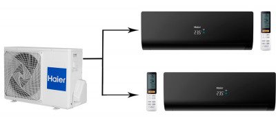 Мульти сплит система на 2 комнаты Haier 2U40S2SM1FA/AS25S2SF1FA-B/AS35S2SF1FA-B